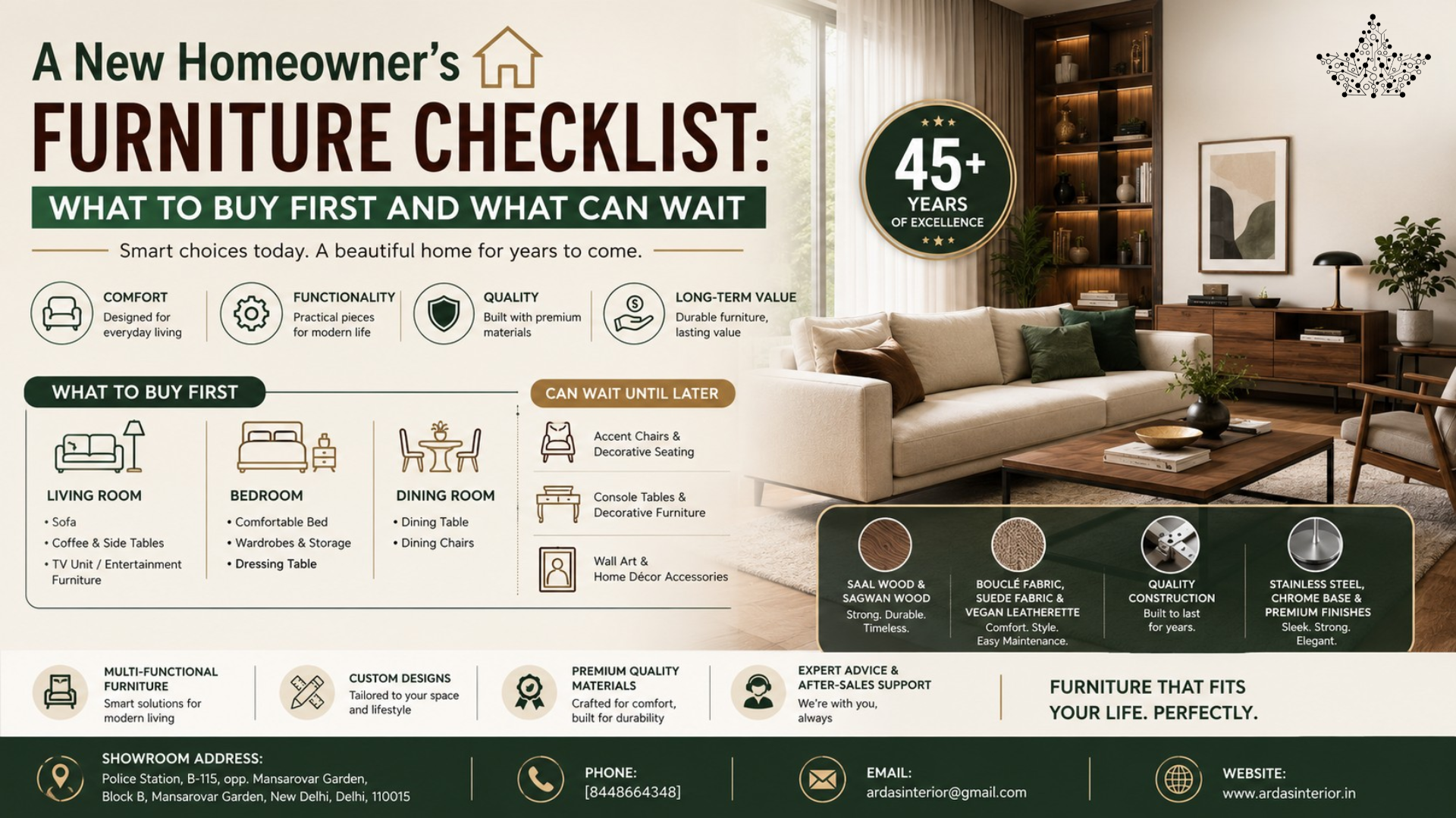 A New Homeowner's Furniture Checklist: What to Buy First and What Can Wait