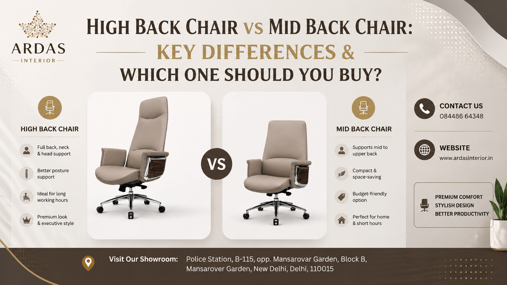 high back chair vs. mid back chair